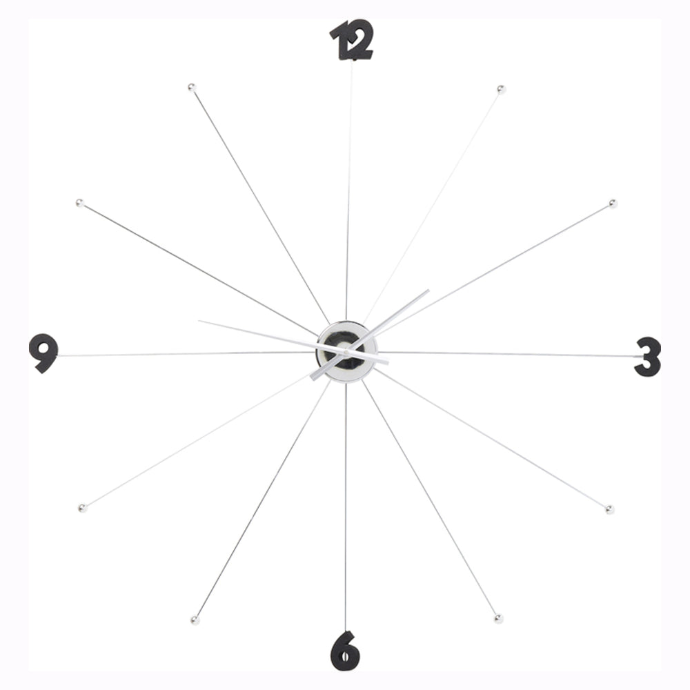 Wall Clock Like Umbrella Chrome